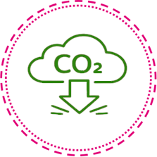 Deweloppment projektów wodorowych